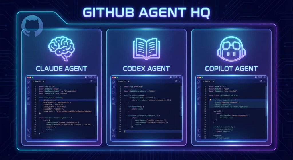 GitHub Agent HQ: Chạy Claude, Codex và Copilot cùng lúc — Kỷ nguyên ...
